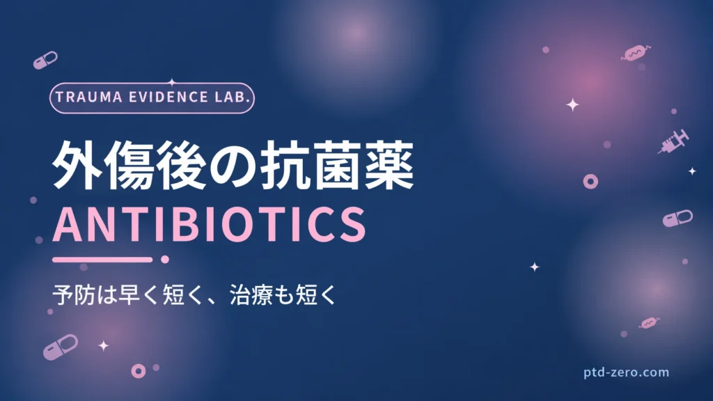 外傷後の抗菌薬投与のアイキャッチ：紺地に『外傷後の抗菌薬』とANTIBIOTICSの文字