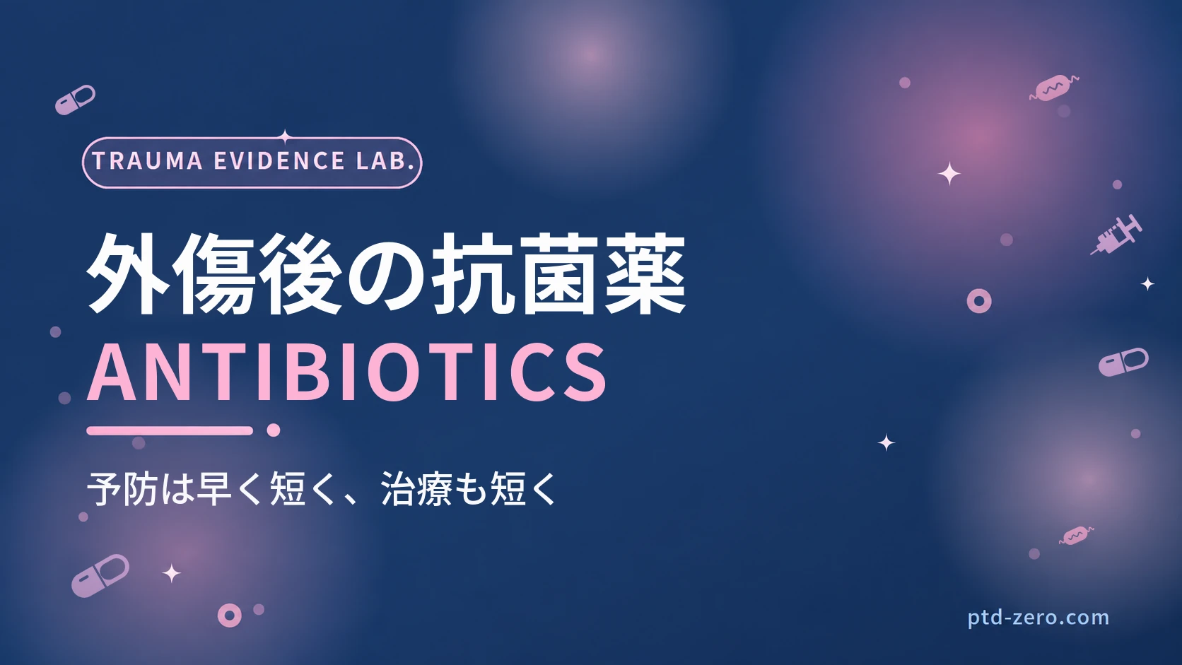 外傷後の抗菌薬投与のアイキャッチ:紺地に『外傷後の抗菌薬』とANTIBIOTICSの文字