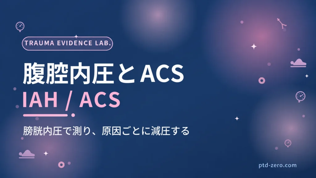 腹腔内圧上昇と腹部コンパートメント症候群のアイキャッチ：紺地に『腹腔内圧とACS』とIAH / ACSの文字