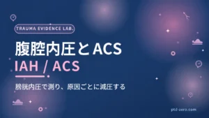 腹腔内圧上昇と腹部コンパートメント症候群のアイキャッチ：紺地に『腹腔内圧とACS』とIAH / ACSの文字