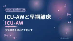 ICU-AWと早期離床のアイキャッチ：紺地に『ICU-AWと早期離床』とICU-AWの文字