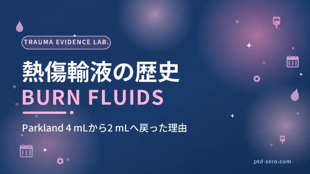熱傷輸液のエビデンスヒストリーのアイキャッチ：紺地に『熱傷輸液の歴史』とBURN FLUIDSの文字