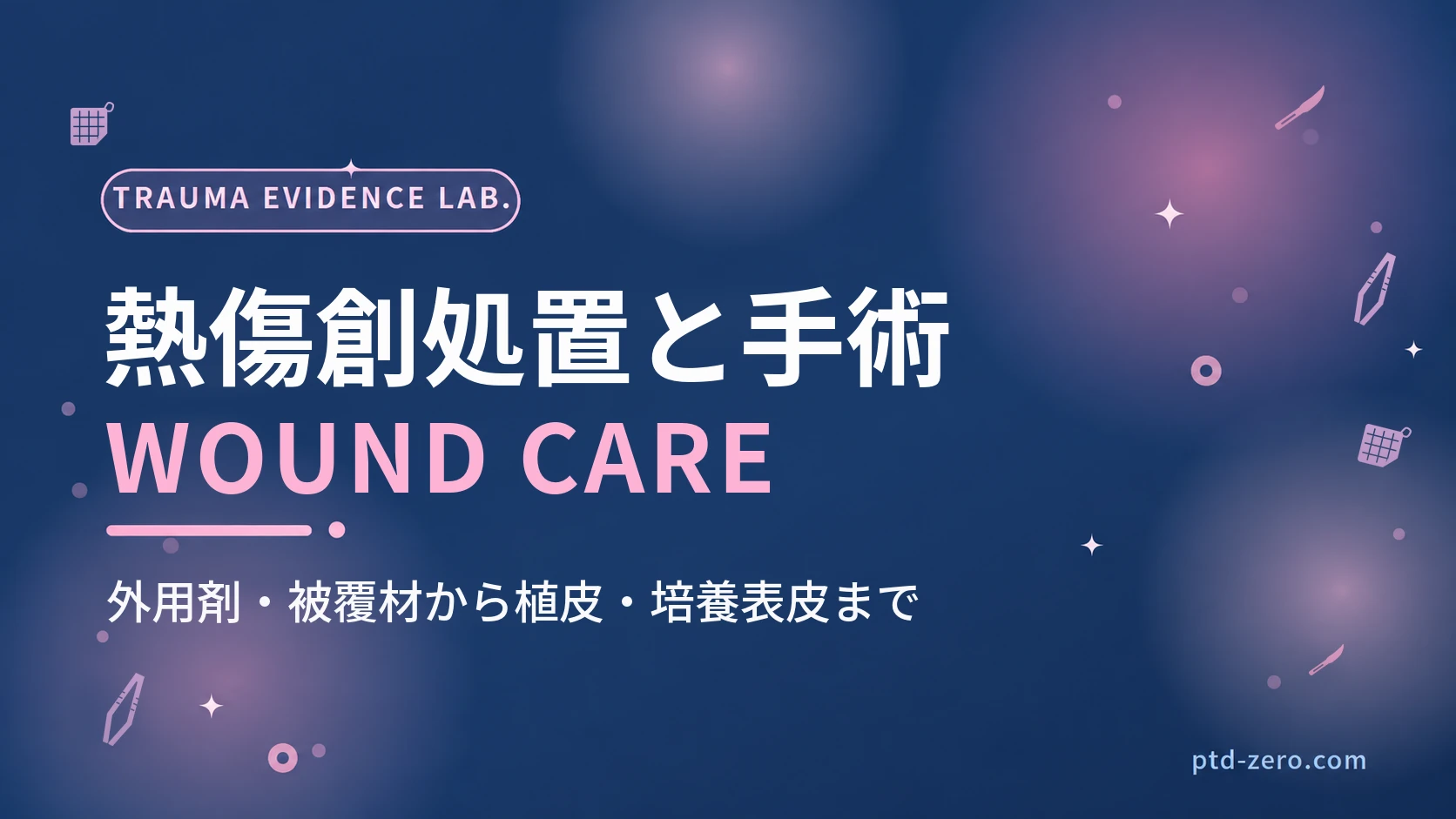 熱傷創処置と手術のアイキャッチ：紺地に『熱傷創処置と手術』とWOUND CAREの文字
